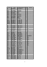 Preview for 52 page of Panasonic TH-42PHD6A Service Manual