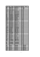 Preview for 53 page of Panasonic TH-42PHD6A Service Manual