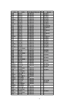 Preview for 54 page of Panasonic TH-42PHD6A Service Manual