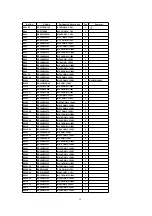 Preview for 56 page of Panasonic TH-42PHD6A Service Manual