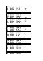 Preview for 62 page of Panasonic TH-42PHD6A Service Manual