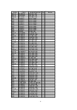 Preview for 66 page of Panasonic TH-42PHD6A Service Manual