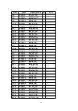 Preview for 68 page of Panasonic TH-42PHD6A Service Manual