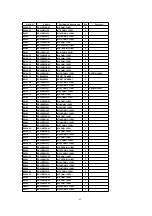 Preview for 70 page of Panasonic TH-42PHD6A Service Manual