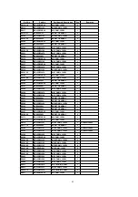 Preview for 71 page of Panasonic TH-42PHD6A Service Manual