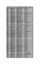 Preview for 73 page of Panasonic TH-42PHD6A Service Manual