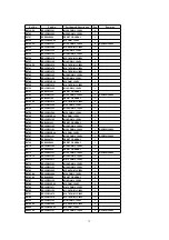 Preview for 74 page of Panasonic TH-42PHD6A Service Manual