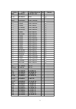 Preview for 77 page of Panasonic TH-42PHD6A Service Manual