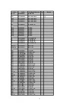 Preview for 78 page of Panasonic TH-42PHD6A Service Manual