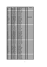 Preview for 80 page of Panasonic TH-42PHD6A Service Manual