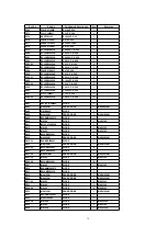 Preview for 81 page of Panasonic TH-42PHD6A Service Manual