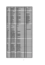 Preview for 82 page of Panasonic TH-42PHD6A Service Manual