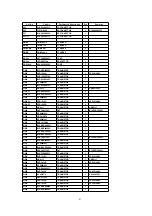 Preview for 83 page of Panasonic TH-42PHD6A Service Manual