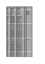 Preview for 84 page of Panasonic TH-42PHD6A Service Manual