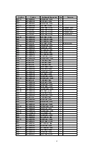 Preview for 85 page of Panasonic TH-42PHD6A Service Manual