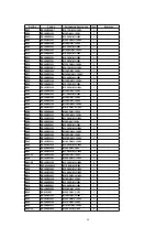 Preview for 86 page of Panasonic TH-42PHD6A Service Manual