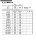 Preview for 98 page of Panasonic TH-42PHD6A Service Manual