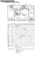 Preview for 104 page of Panasonic TH-42PHD6A Service Manual