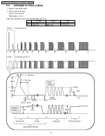 Preview for 106 page of Panasonic TH-42PHD6A Service Manual