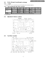 Preview for 107 page of Panasonic TH-42PHD6A Service Manual