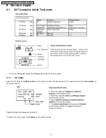 Preview for 108 page of Panasonic TH-42PHD6A Service Manual