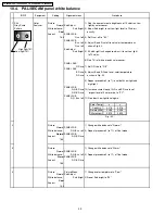 Preview for 114 page of Panasonic TH-42PHD6A Service Manual