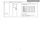 Preview for 115 page of Panasonic TH-42PHD6A Service Manual