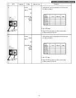 Preview for 117 page of Panasonic TH-42PHD6A Service Manual