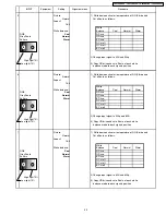 Preview for 119 page of Panasonic TH-42PHD6A Service Manual