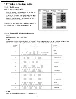 Preview for 120 page of Panasonic TH-42PHD6A Service Manual