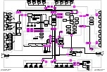 Preview for 131 page of Panasonic TH-42PHD6A Service Manual