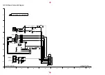 Preview for 234 page of Panasonic TH-42PHD6A Service Manual