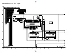 Preview for 258 page of Panasonic TH-42PHD6A Service Manual