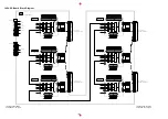 Preview for 318 page of Panasonic TH-42PHD6A Service Manual