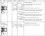 Preview for 337 page of Panasonic TH-42PHD6A Service Manual