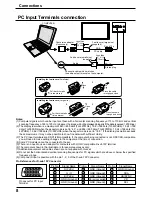 Предварительный просмотр 8 страницы Panasonic TH-42PHD6BX Operating Instructions Manual