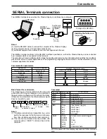 Предварительный просмотр 9 страницы Panasonic TH-42PHD6BX Operating Instructions Manual