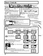 Preview for 10 page of Panasonic TH-42PHD6BX Operating Instructions Manual