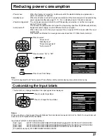 Preview for 27 page of Panasonic TH-42PHD6BX Operating Instructions Manual