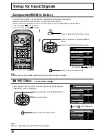 Preview for 30 page of Panasonic TH-42PHD6BX Operating Instructions Manual