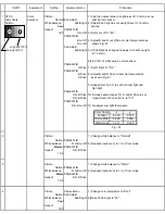 Предварительный просмотр 57 страницы Panasonic TH-42PHD6BX Service Manual