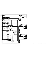 Предварительный просмотр 243 страницы Panasonic TH-42PHD6BX Service Manual