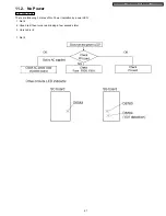 Предварительный просмотр 482 страницы Panasonic TH-42PHD6BX Service Manual