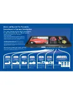 Предварительный просмотр 2 страницы Panasonic TH-42PHD7WK/WS Brochure & Specs