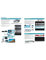 Предварительный просмотр 9 страницы Panasonic TH-42PHD7WK/WS Brochure & Specs