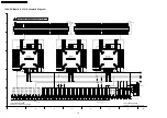 Предварительный просмотр 102 страницы Panasonic TH-42PHD8BK Service Manual