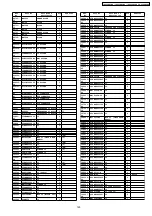 Предварительный просмотр 125 страницы Panasonic TH-42PHD8BK Service Manual