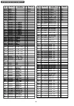 Предварительный просмотр 126 страницы Panasonic TH-42PHD8BK Service Manual