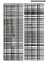 Предварительный просмотр 127 страницы Panasonic TH-42PHD8BK Service Manual