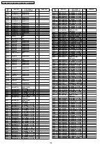 Предварительный просмотр 128 страницы Panasonic TH-42PHD8BK Service Manual